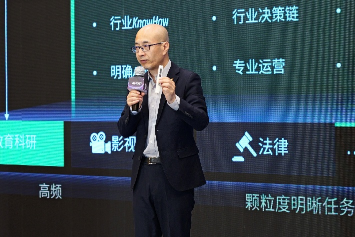 Ryzen AI_AMD锐龙AI Max+395行业应用落地_智能体主机端侧AI技术演进
