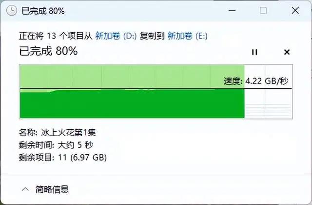 PCIe 5.0 SSD性能测试_5700G_铠侠EXCERIA PRO G2 VE10 2TB评测