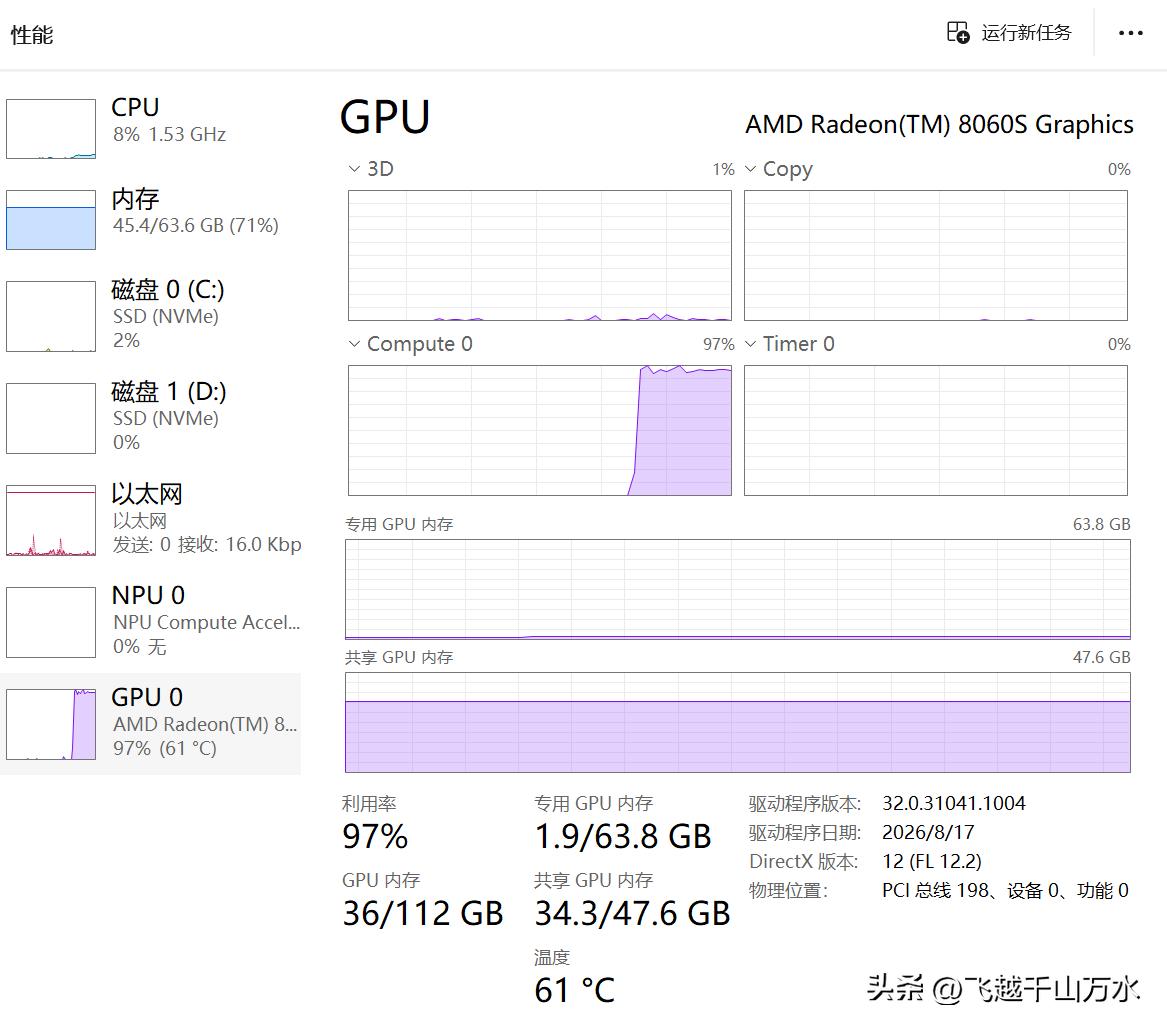 Unsloth Dynamic 3.0 GGUFs model Vulkan ROCm comparison_Unsloth Dynamic 3.0 27B-UD-Q4-K-XL ROCm driver performance analysis_Ryzen AI