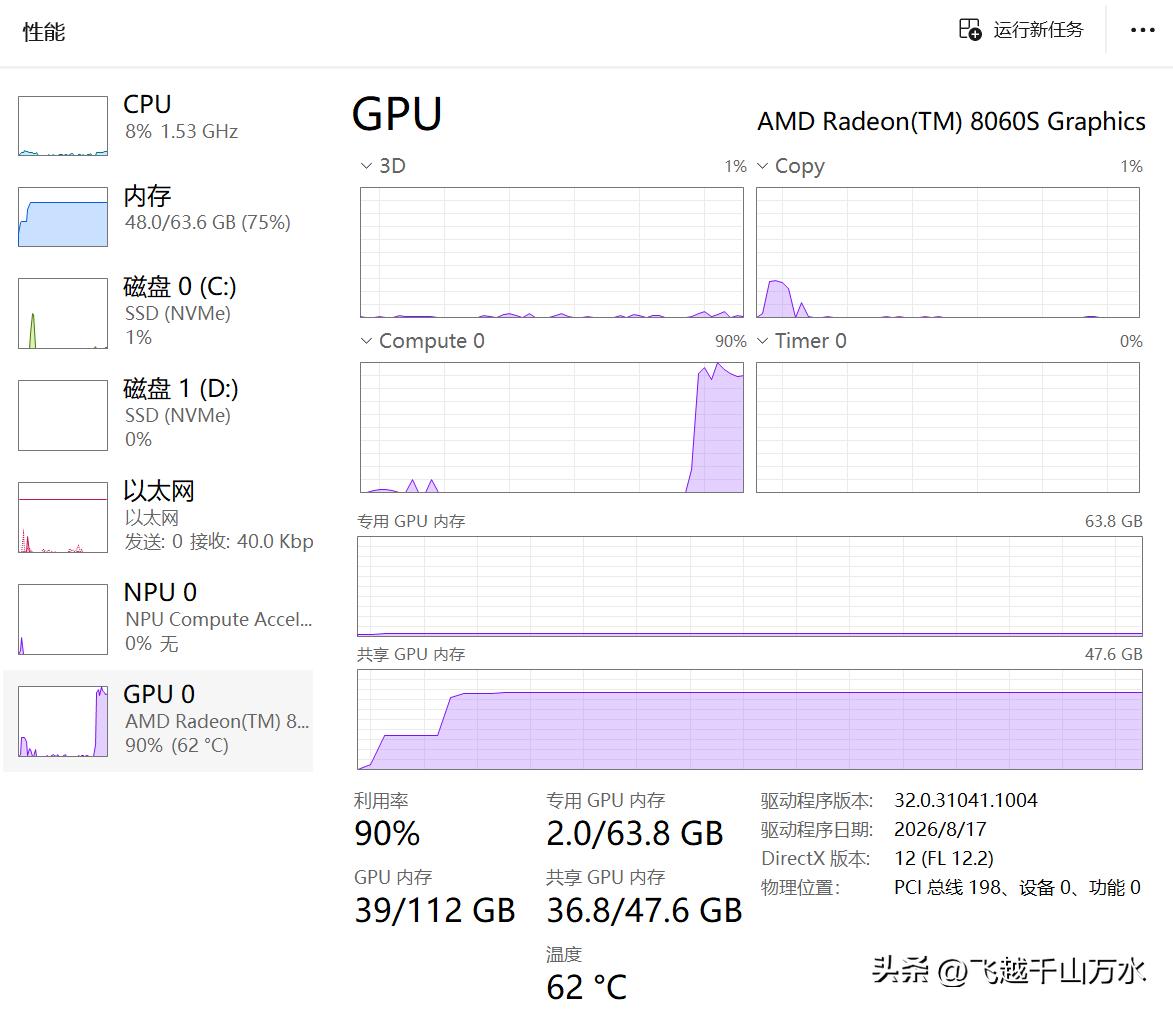 Unsloth Dynamic 3.0 GGUFs model Vulkan ROCm comparison_Ryzen AI_Unsloth Dynamic 3.0 27B-UD-Q4-K-XL ROCm driver performance analysis