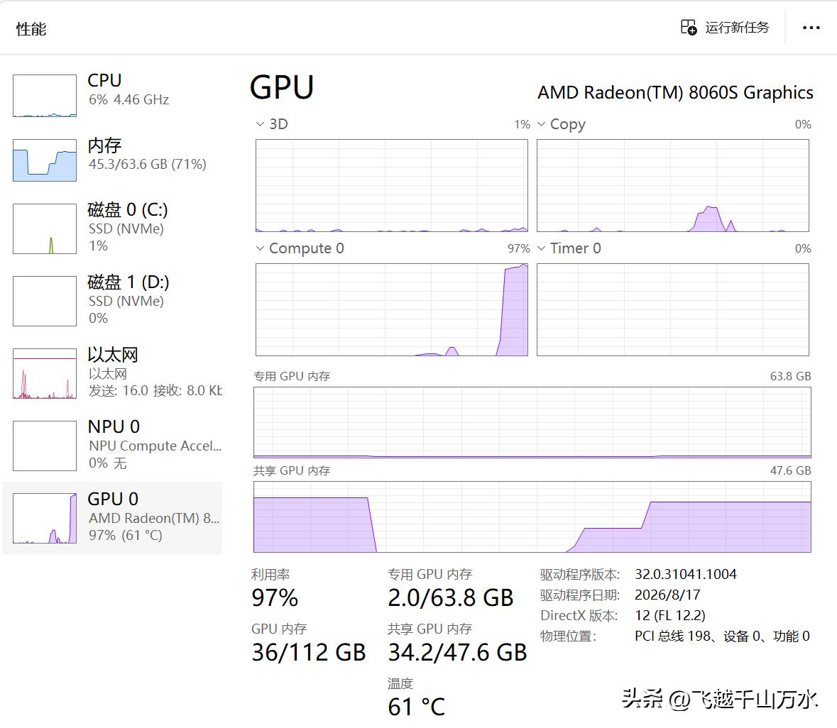 Unsloth Dynamic 3.0 27B-UD-Q4-K-XL ROCm driver performance analysis_Unsloth Dynamic 3.0 GGUFs model Vulkan ROCm comparison_Ryzen AI