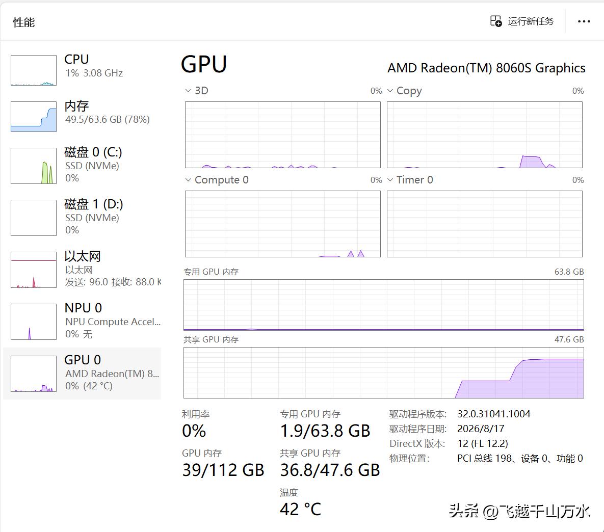 Ryzen AI_Unsloth Dynamic 3.0 27B-UD-Q4-K-XL ROCm driver performance analysis_Unsloth Dynamic 3.0 GGUFs model Vulkan ROCm comparison