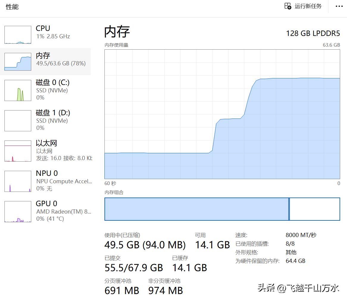 Ryzen AI_Unsloth Dynamic 3.0 27B-UD-Q4-K-XL ROCm driver performance analysis_Unsloth Dynamic 3.0 GGUFs model Vulkan ROCm comparison