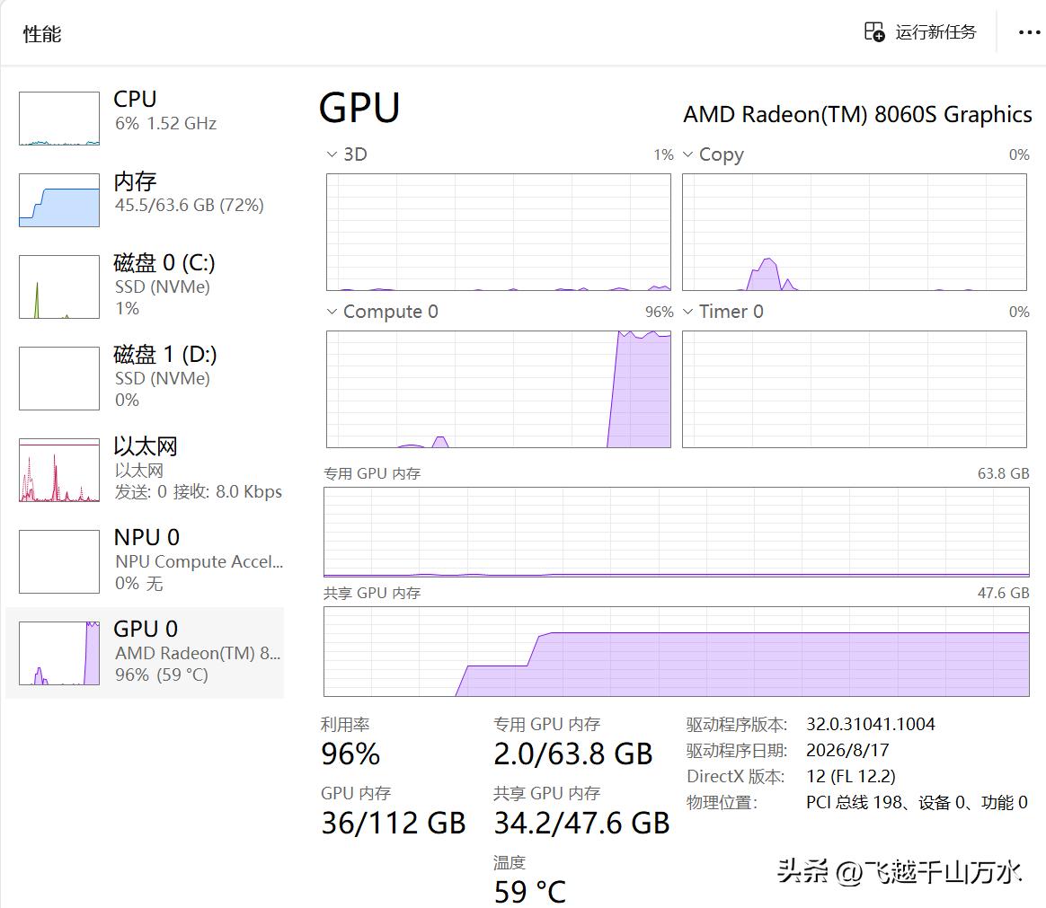 Unsloth Dynamic 3.0 27B-UD-Q4-K-XL ROCm driver performance analysis_Unsloth Dynamic 3.0 GGUFs model Vulkan ROCm comparison_Ryzen AI