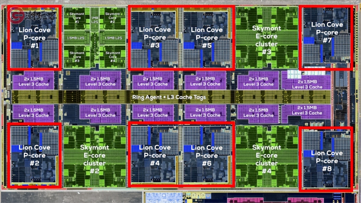 9950X3D_英特尔酷睿Ultra 7 270K Plus评测_9950X对比