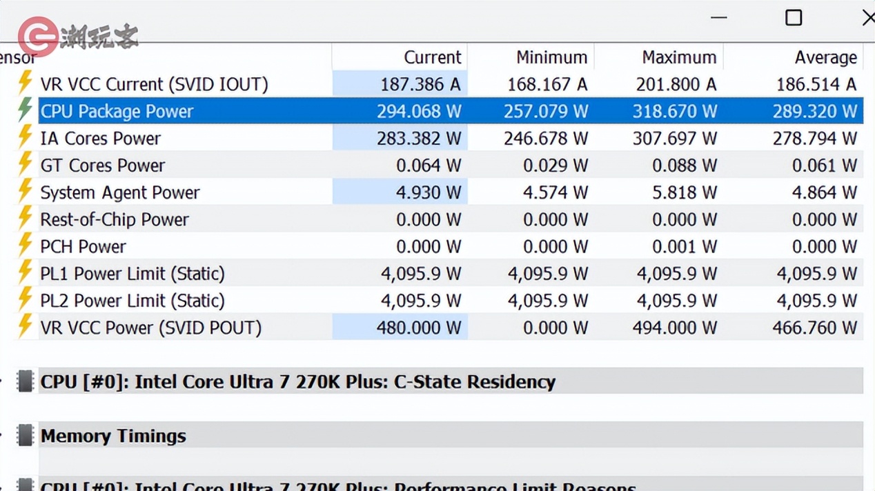 9950X对比_9950X3D_英特尔酷睿Ultra 7 270K Plus评测