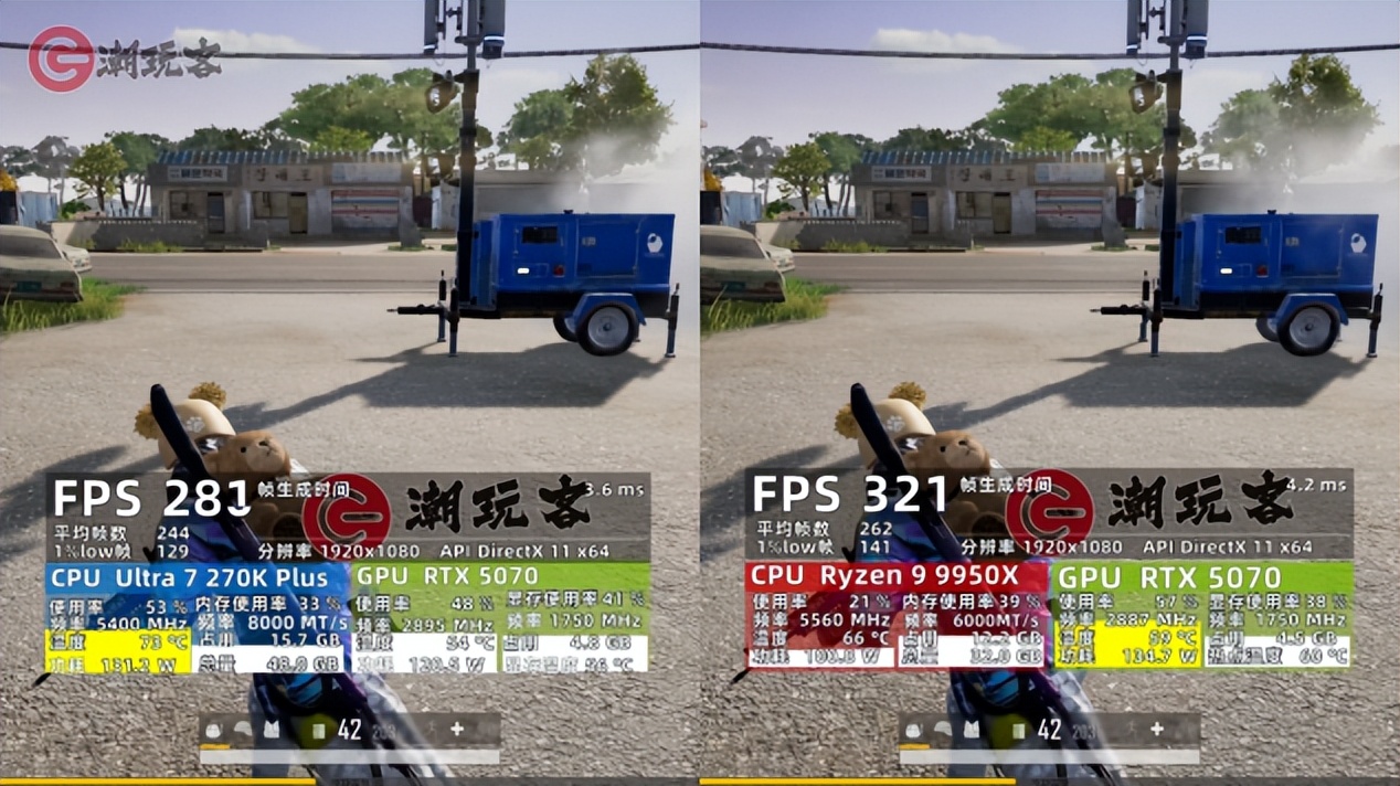 英特尔酷睿Ultra 7 270K Plus评测_9950X3D_9950X对比