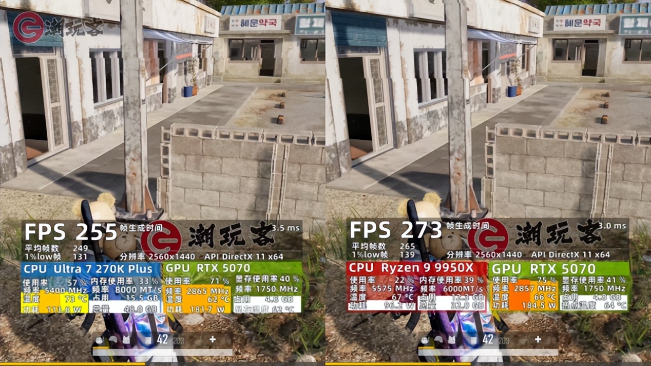 英特尔酷睿Ultra 7 270K Plus评测_9950X3D_9950X对比