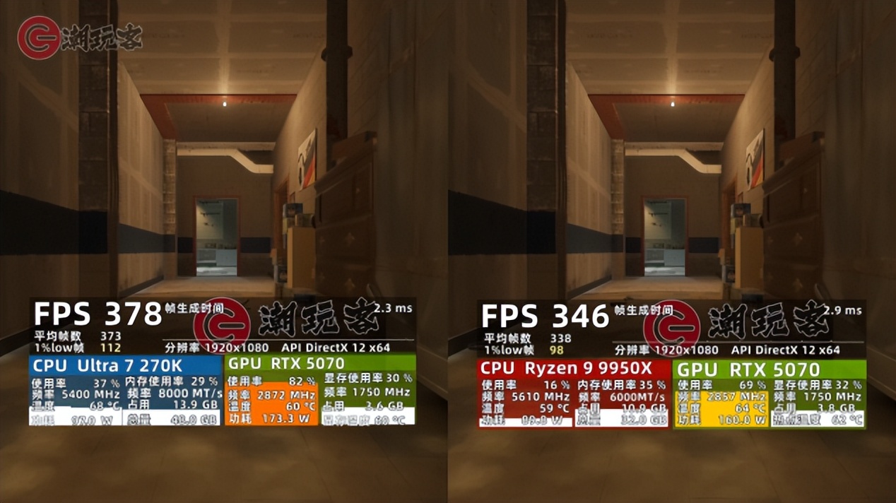 9950X对比_英特尔酷睿Ultra 7 270K Plus评测_9950X3D