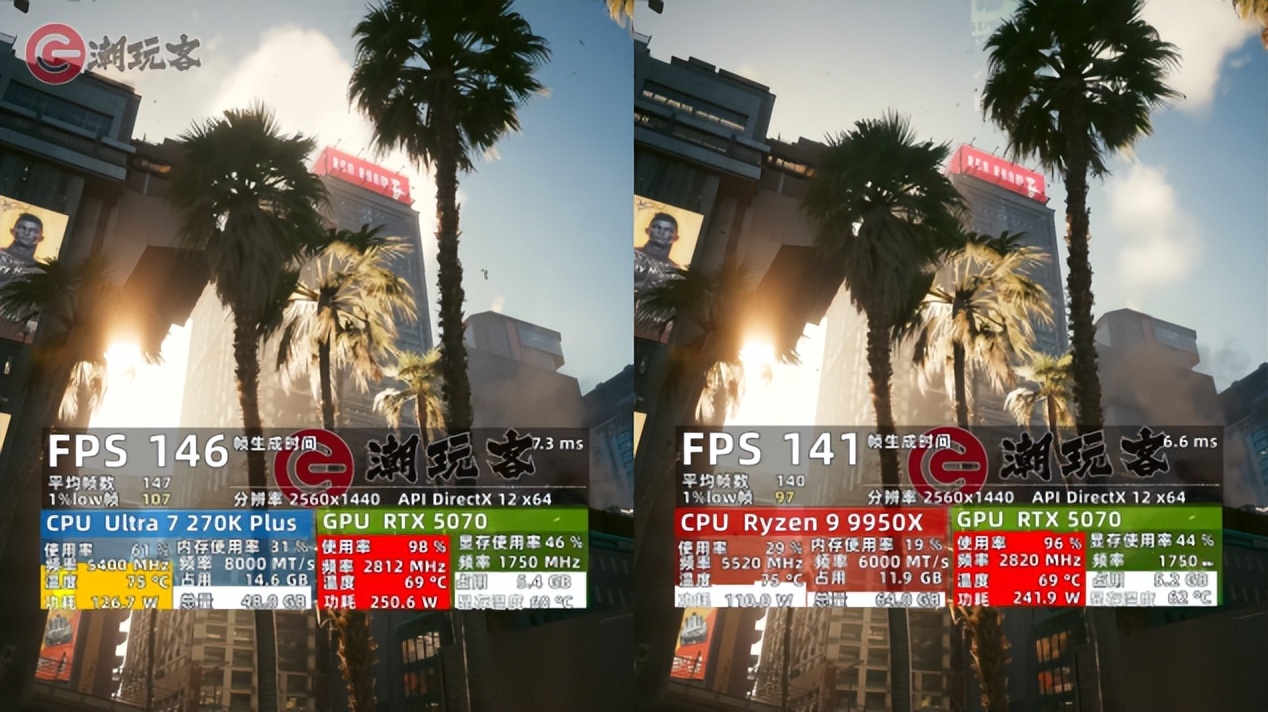 9950X对比_英特尔酷睿Ultra 7 270K Plus评测_9950X3D