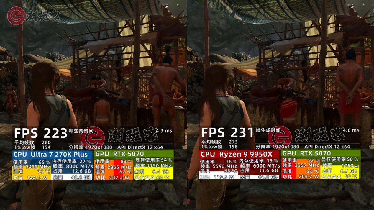 英特尔酷睿Ultra 7 270K Plus评测_9950X3D_9950X对比