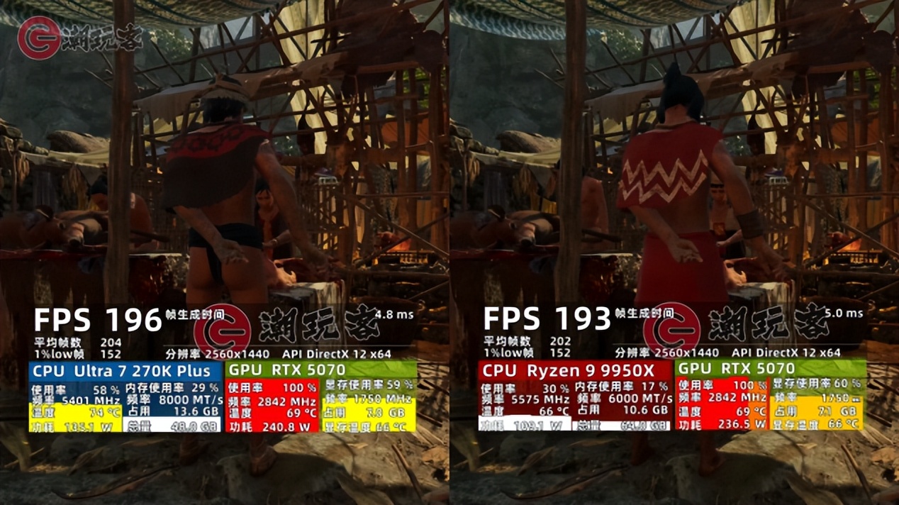 9950X对比_9950X3D_英特尔酷睿Ultra 7 270K Plus评测
