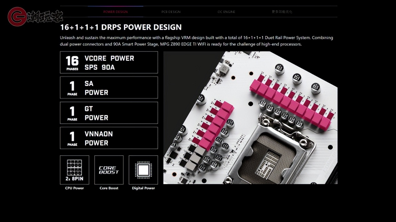 9950X3D_9950X对比_英特尔酷睿Ultra 7 270K Plus评测