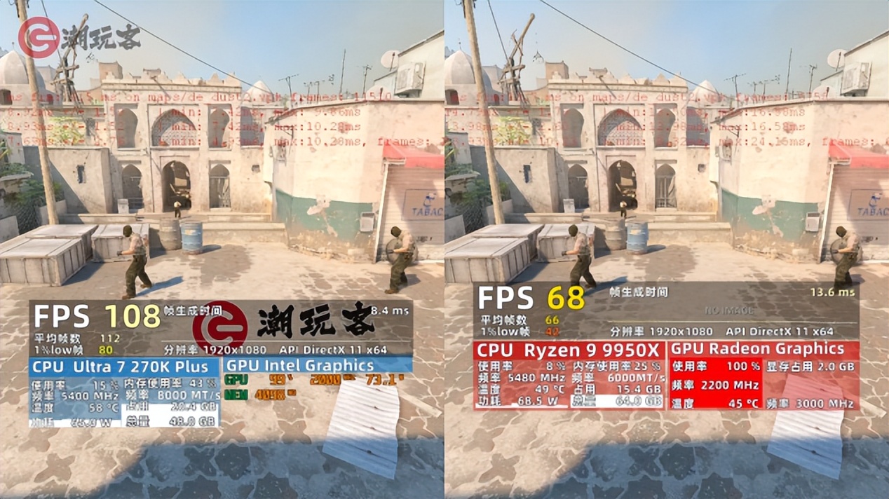 9950X3D_英特尔酷睿Ultra 7 270K Plus评测_9950X对比