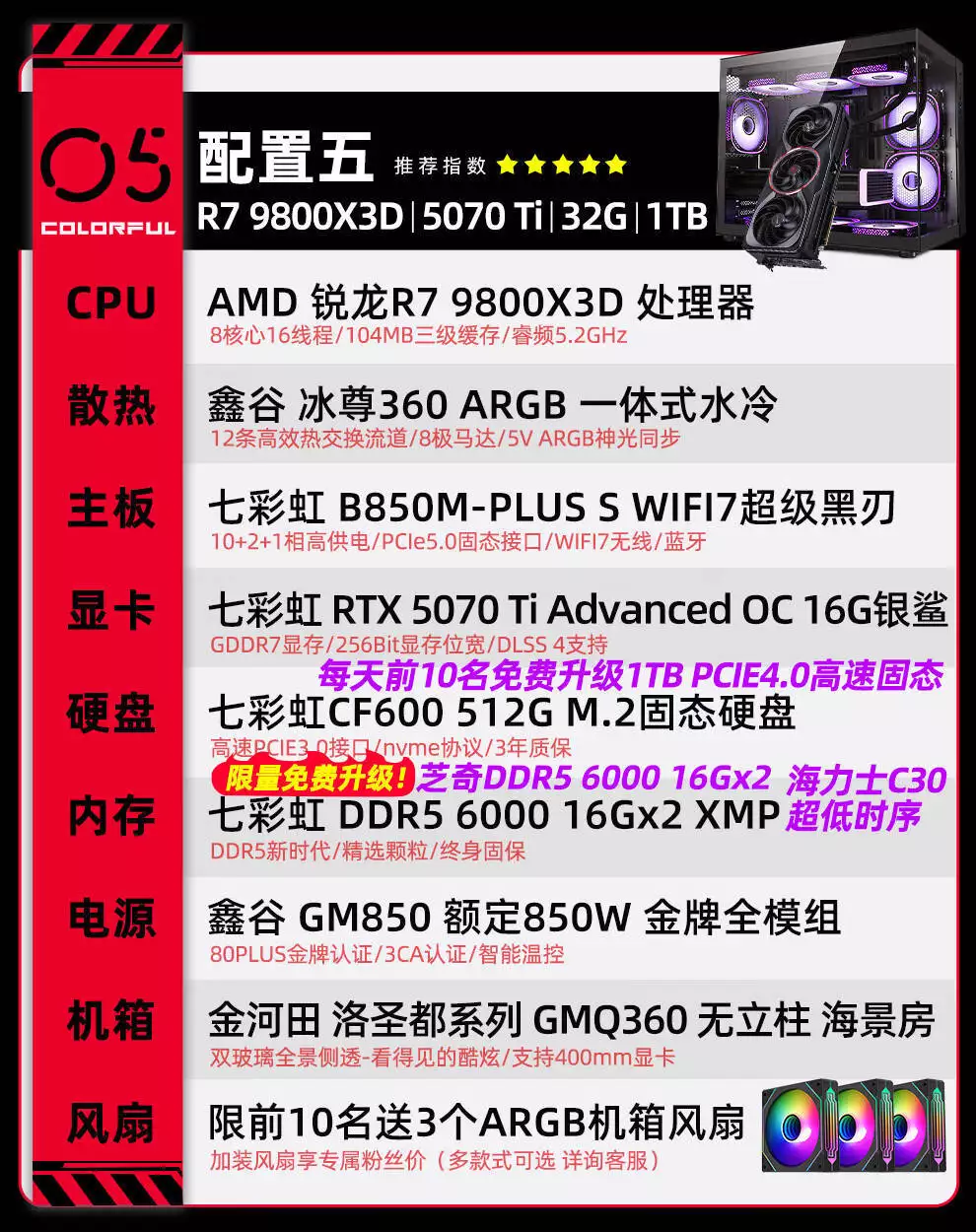 从X3D到千帧生态：AMD不再只卖CPU，游戏本、显卡、显示器全链路打通