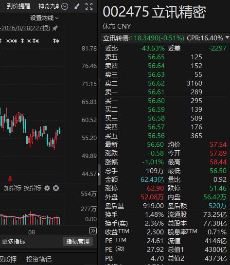 NPO技术对光模块的替代效应_5700G_国产GPU光模块市场